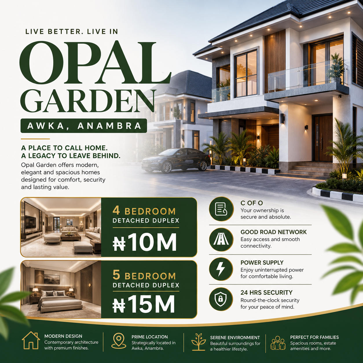 latest property